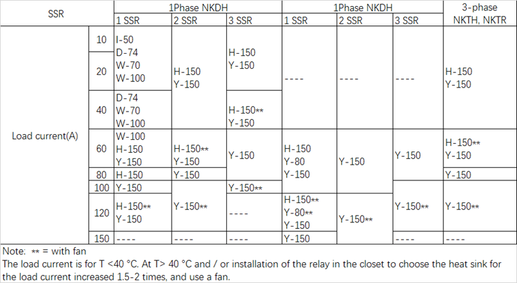 радиатор nqqkelc радиатор nqqkelc