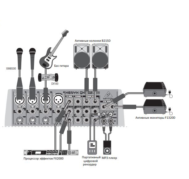 Схема подключения QX1202USB Схема подключения QX1202USB