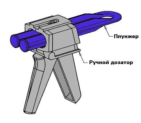 Dispenser 983531 color