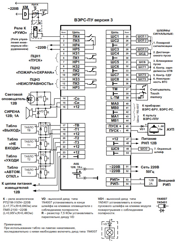 Схема подключения ВЭРС-ПУ версия 3.1 Схема подключения ВЭРС-ПУ версия 3.1