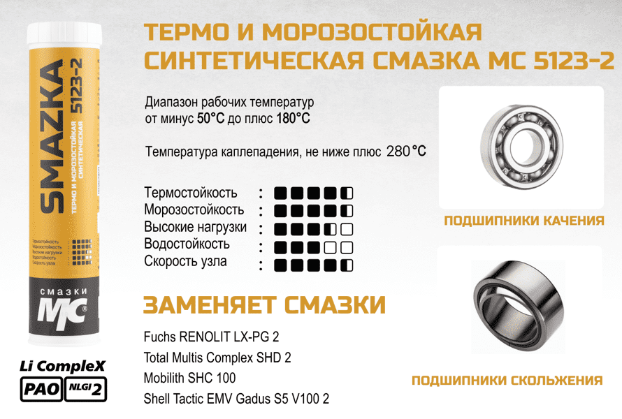 мс 5123-2