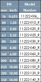 Пневматический вакуумный затвор серии UHV. Размеры вакуумных затворов и каталожные номера. Пневматический вакуумный затвор серии UHV. Размеры вакуумных затворов и каталожные номера.