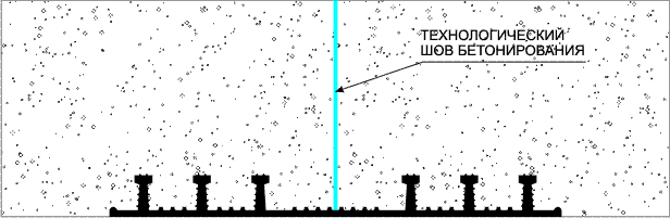 Монтаж гидрошпонок ХО