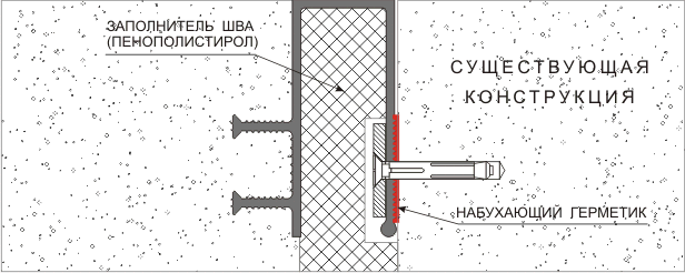 Монтаж гидрошпонок ДЗС