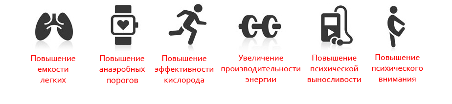 elevation training mask 2.0 казахстан