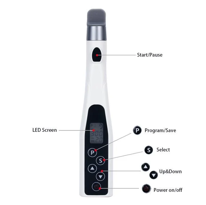 эндомоторы для стоматологии купить а Алматы, Нур-Султане, Шымкенте