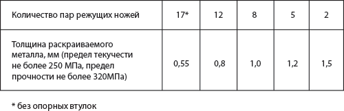 table-for-spr2.png table-for-spr2.png