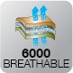 BREATHABLE 6000 “ДЫШАЩАЯ” способность – способность мембранного материала пропускать через себя пар, образуемый телом человека. Измеряется в г/м² в течение 24 часов.